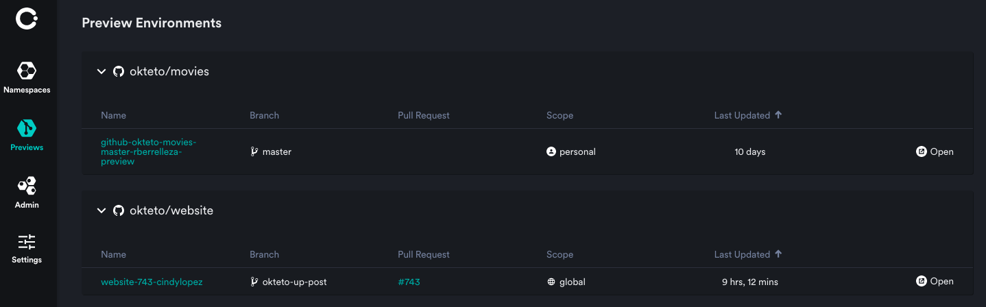 Preview environments dashboard